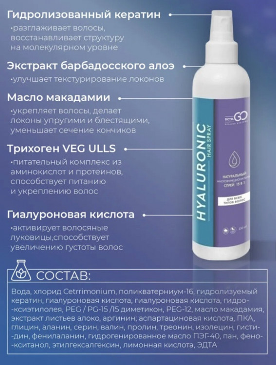 Dctr.Go Спрей для волос 15 в 1 термозащита и блеск 250 мл в Перми