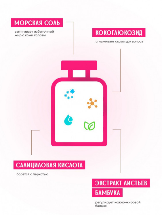 OLJE Шампунь – скраб глубокая очистка для любого типа волос, 450 мл в Перми