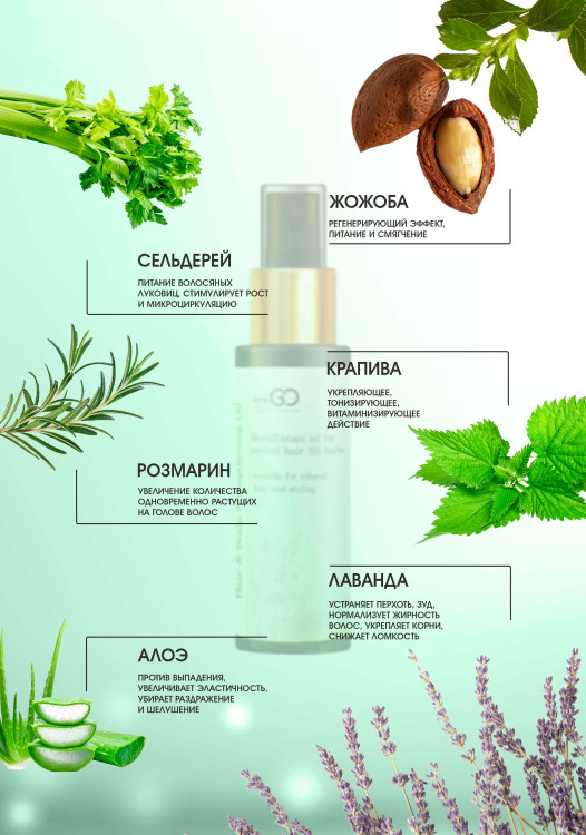 Натуральное масло для волос NovaNature oil for revival hair 30 herbs Dctr.Go Healing Systems 110 мл в Перми