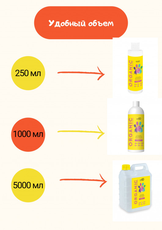 Dctr.Go Шампунь-бальзам для животных  Sнampoo Therapy "Мультиуход" 250 ml в Перми